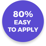 80% easy to apply